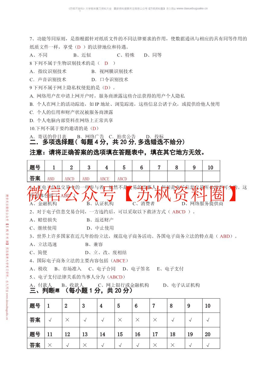 电子商务法